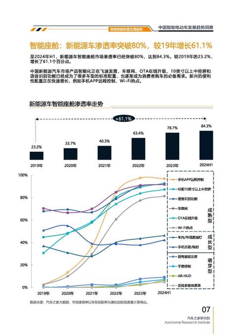 东莞3起亚对未来市场的预测，名爵汽车品牌文化的传播